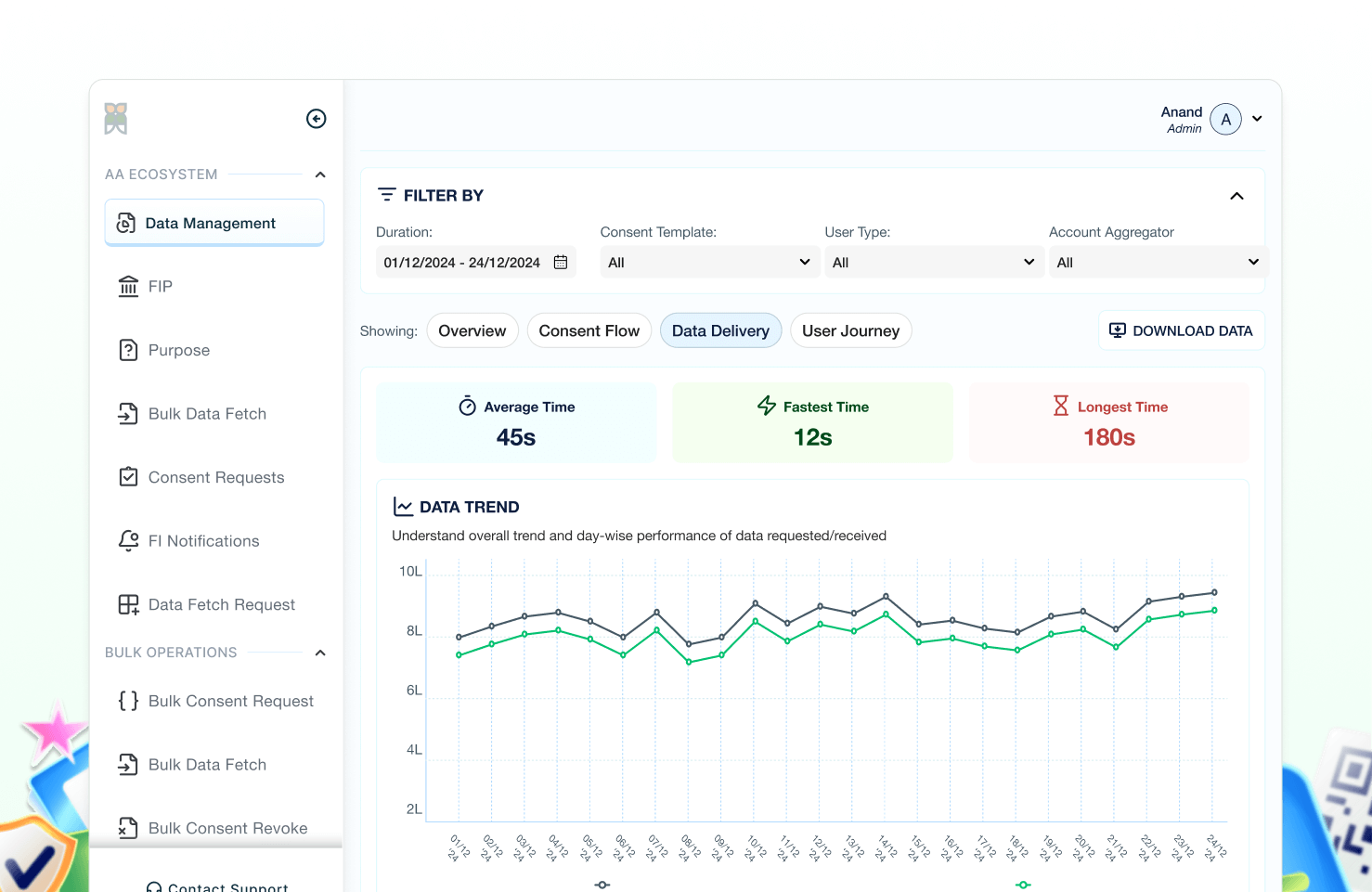 FinShare illustration